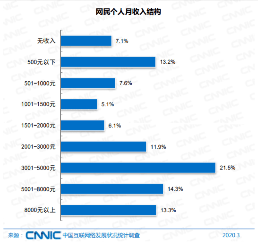 雄县官网2020gdp_第49次常务会议讨论了这些(3)