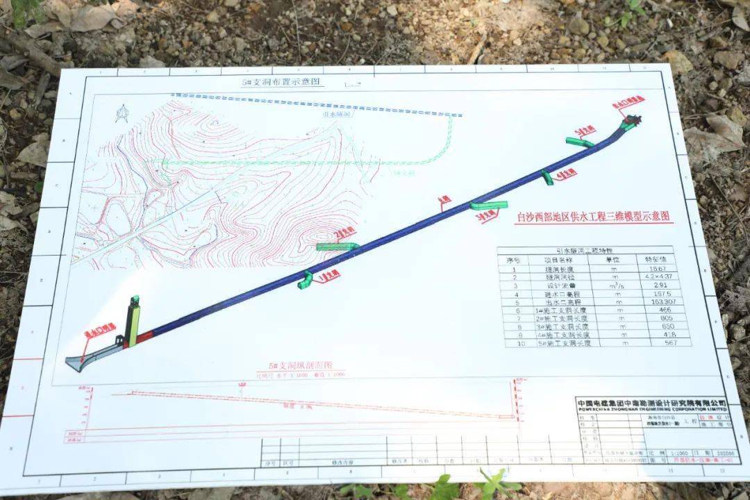 水库(水源地)设计补充完善,形成区域水网,彻底解决好白沙县西部水源