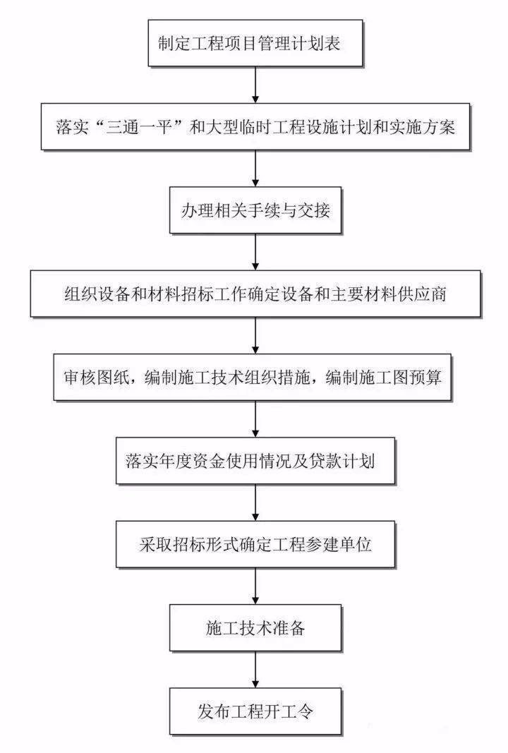 e2c621c8515b42d2b6a76097d53fd573.jpeg