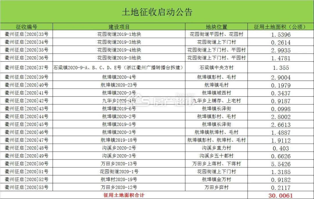 石梁gdp_石梁飞瀑(3)