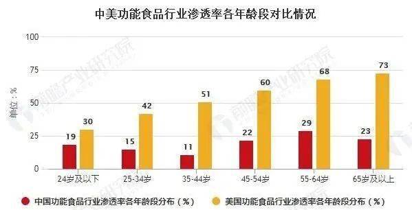 60年代中国人口_中国民族分布图简易版下载 中国民族分布地图高清版免费版(2)