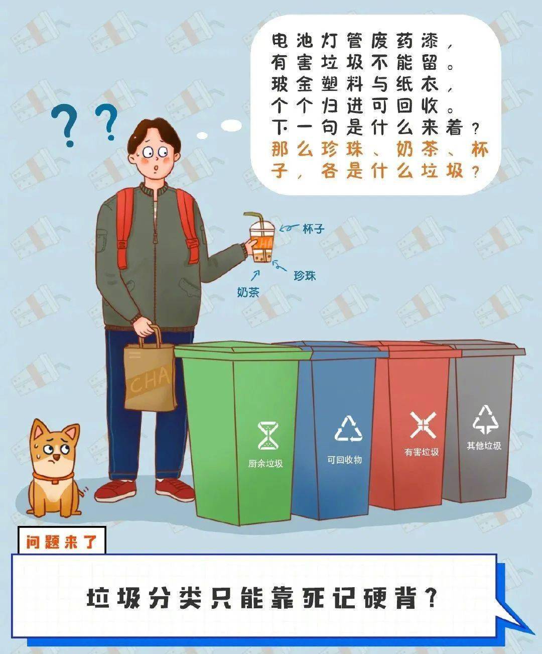 垃圾分类 扔垃圾遇难题?用这招就够了!_手机搜狐网