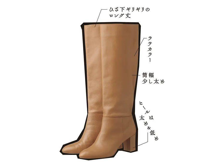 外套|一双秋季本命靴子一周7天反复穿搭