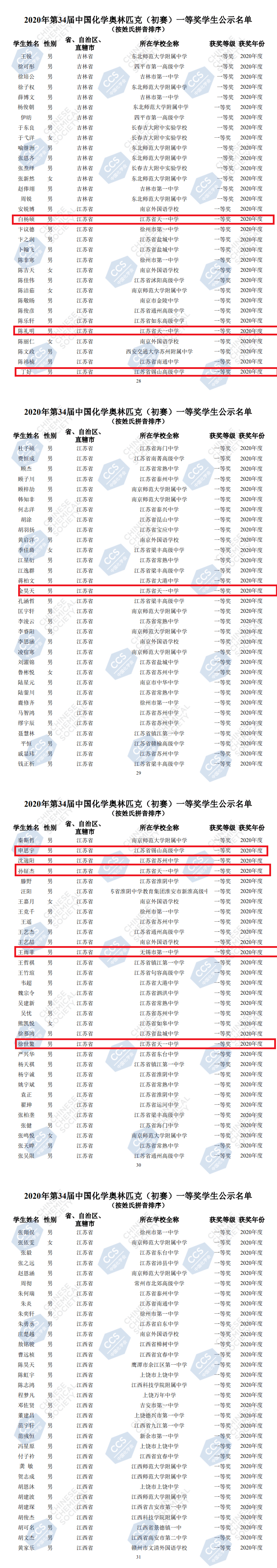 无锡这8名学子获得一等奖