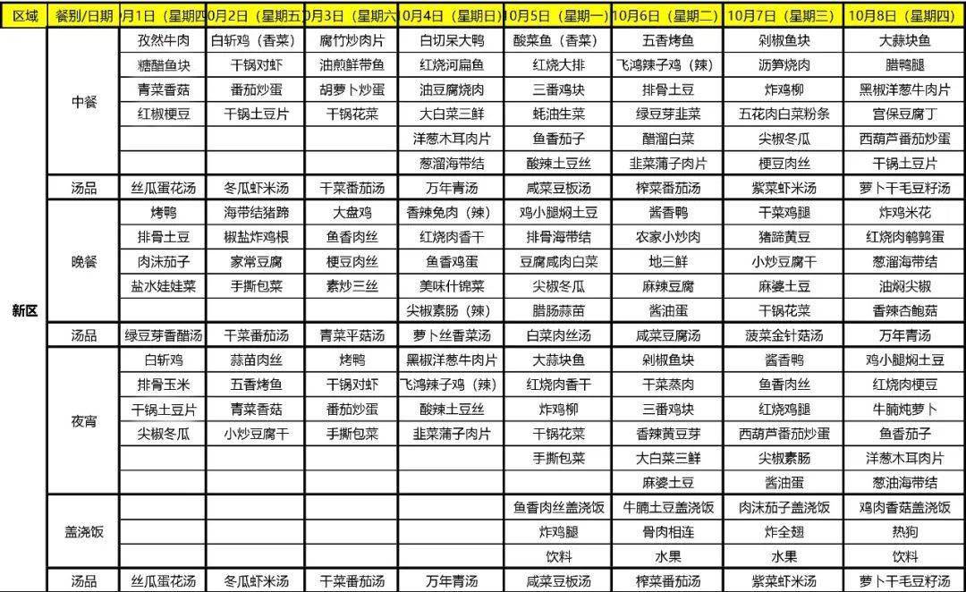 a区餐厅 a区点心 宏邦餐厅 兰江厂区食堂菜单 中晚餐 夜宵 点心 自选