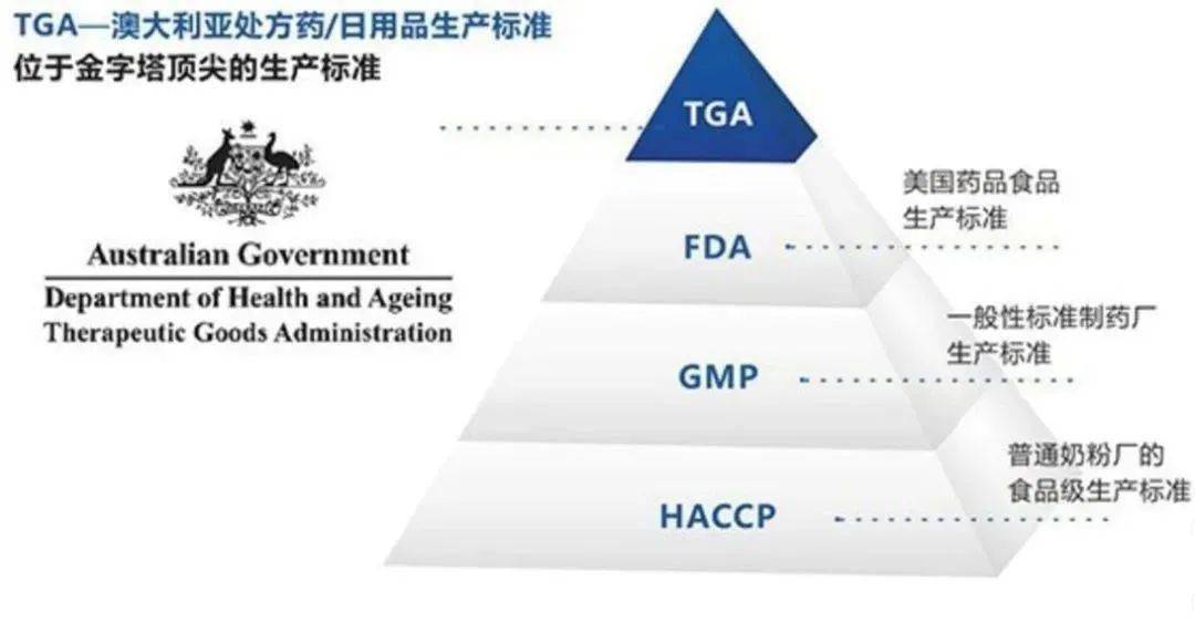 少女|春风吹人老，闲来嚼嚼它，补充胶原蛋白，50岁也能嫩回少女脸~