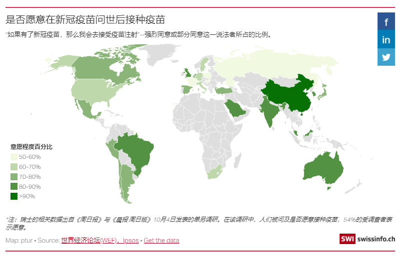 新冠疫苗注射人口统计_新冠疫苗注射图片