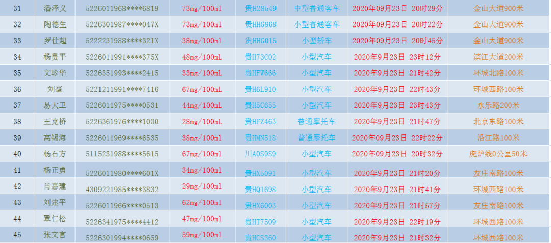 凯里人口_健康养老休闲综合服务基地大健康产业园建设项目可行性研究报告