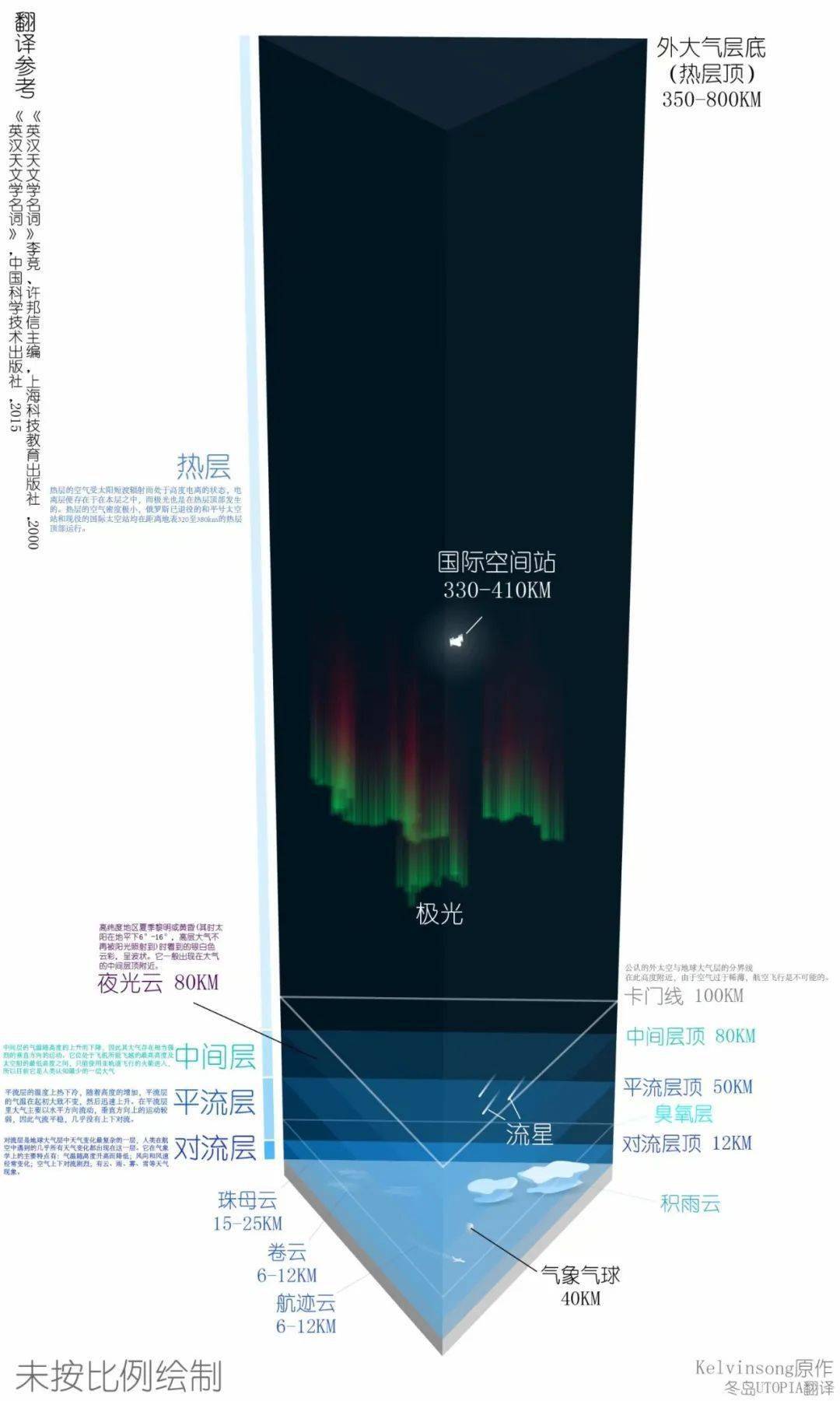 M78星云”奥特之星真实存在！宇宙的奥秘_搜狐网