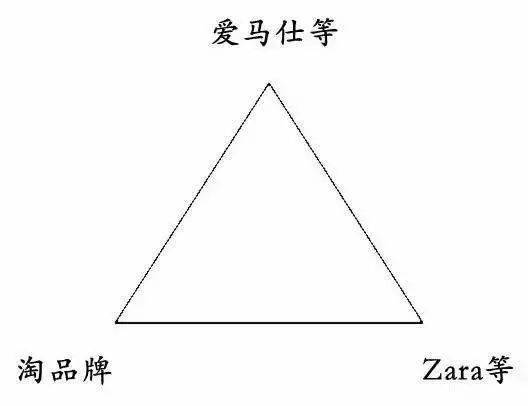 品牌|【企业家】肖知兴：过去靠机会，现在靠死撑，未来靠管理