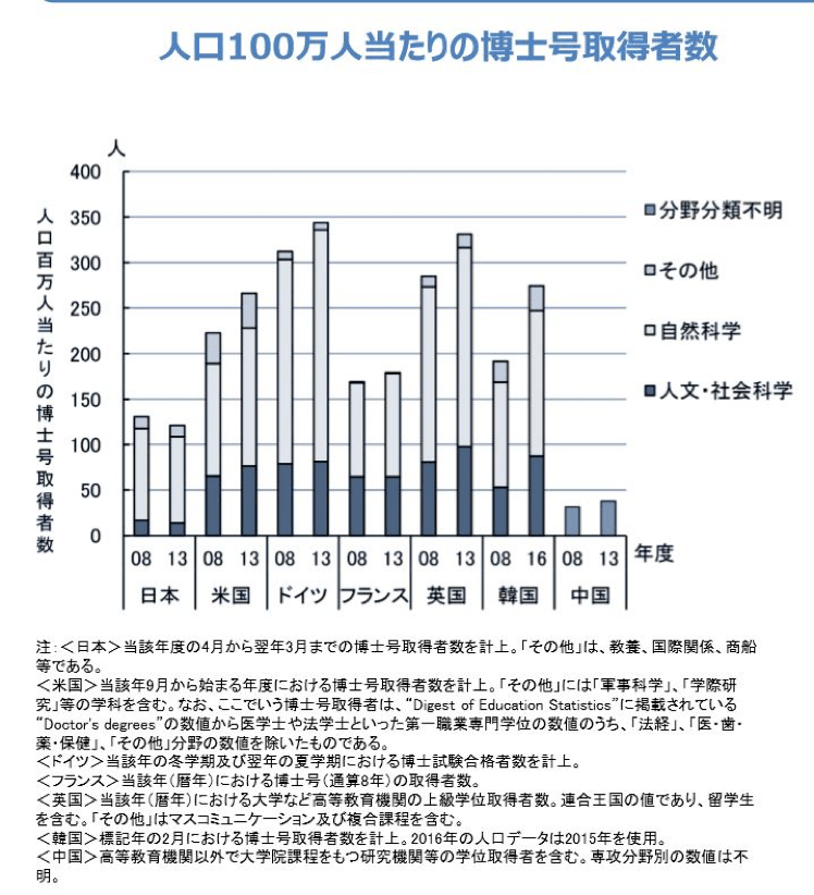 日本人口政策_日本育儿政策那么好,日本人口为何会持续减少