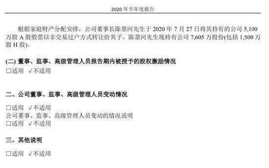 董事长|刷屏了！中国最大金矿63岁董事长娶38岁妻子，新娘：相信爱情！