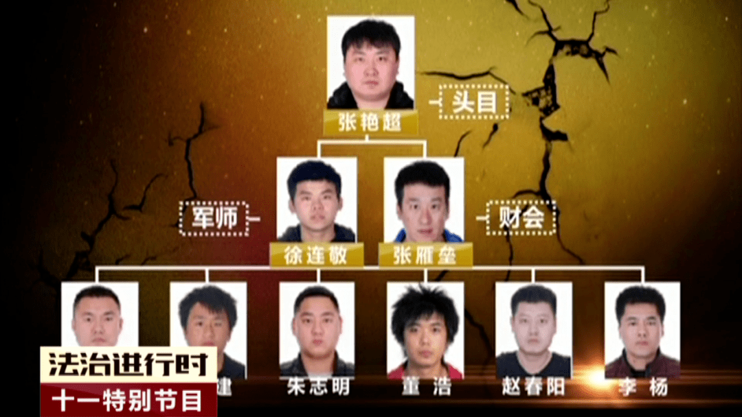 延庆村霸张艳超恶势力团伙落网记