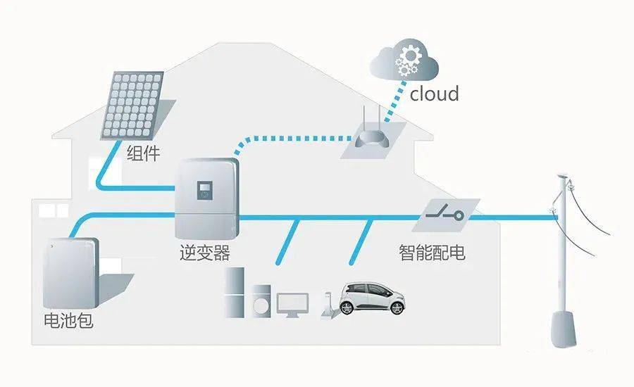 河北省网格化管理平台实有人口_河北省地图(2)