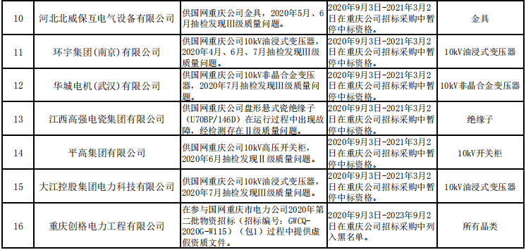 2020年七月份福建gdp_2020年福建酒席图片