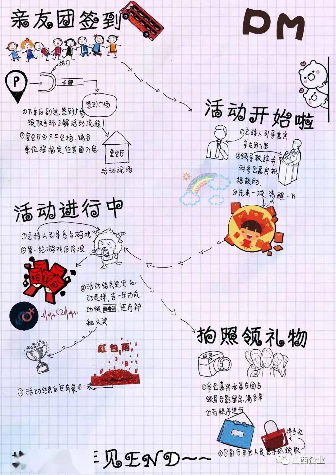 丰宜镇人口_人口普查
