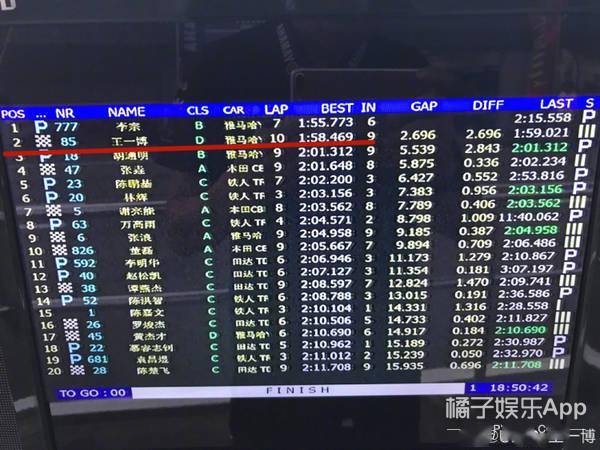 八卦爆料|原创瞧不起王一博？车手胡通明疑摔车铲人老手，队友欢呼发表辱女言论？