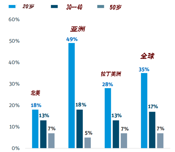 人口超过1000万的城市_首届进博会开幕,苏州又迎来一轮新机遇(2)