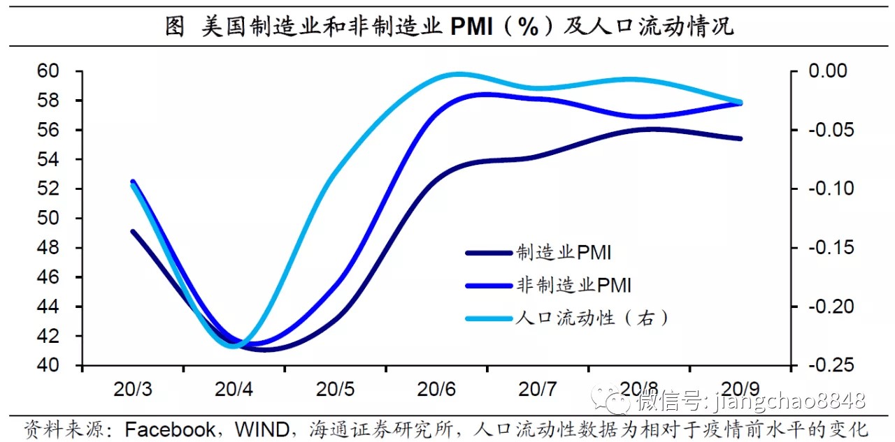 经济|疫情风波再起，全球经济复苏何去何从