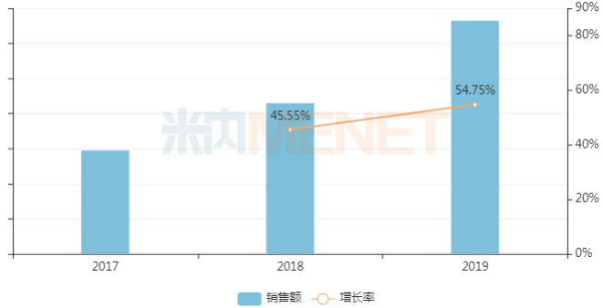 合肥GDP可以挤进15强_城市24小时 芜湖,向合肥看齐(3)