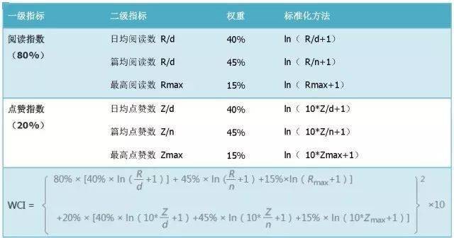 台州小学排名2020_2020年浙江省台州市高中学校排名top10
