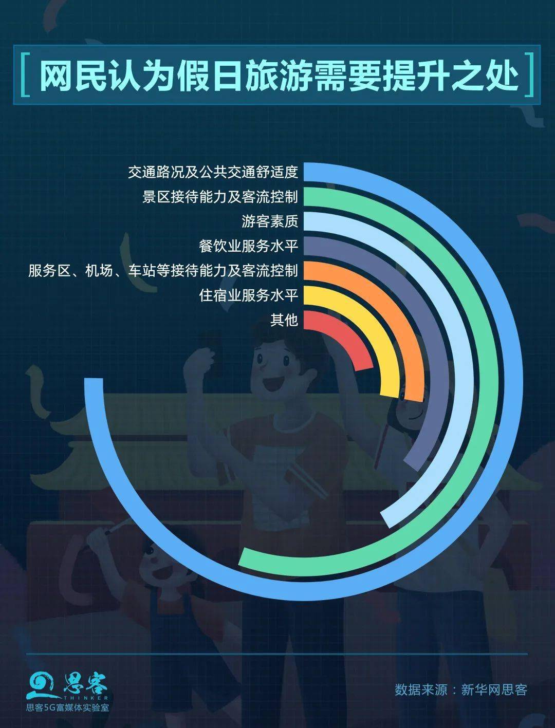 一个100亿投资能拉动多少GDP_一个亿图片(2)