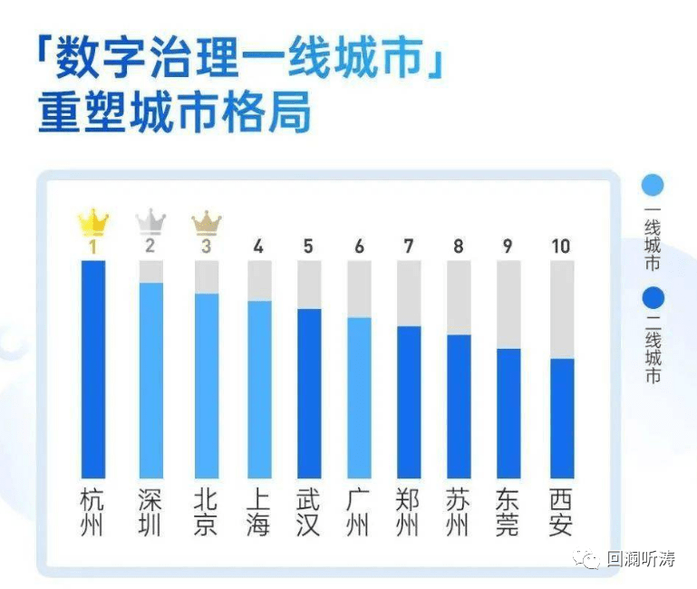 gdp过万亿人口过千万的城市_谢逸枫 16个千万级人口 万亿级GDP城市难撑19城市群(2)