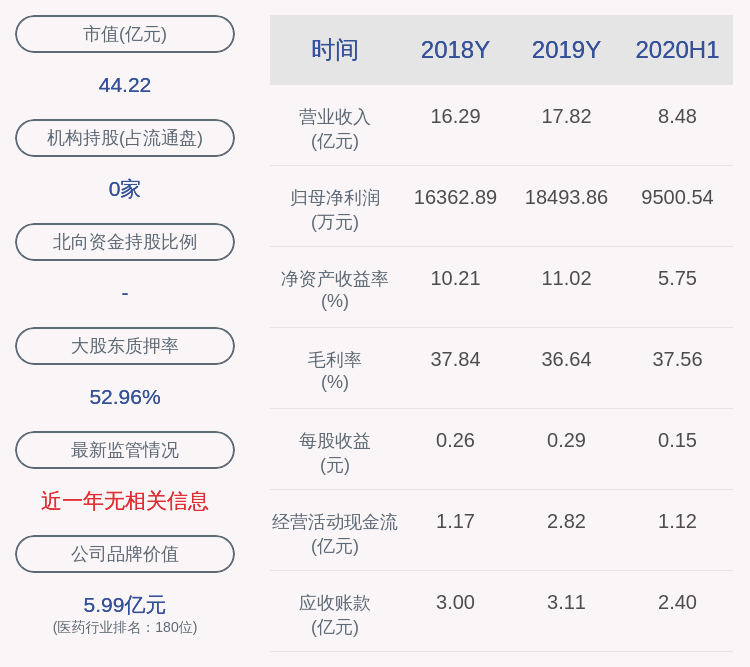 计划|金河生物：减持计划到期，金河建安未减持公司股份