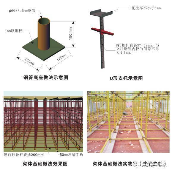 突发!广东一在建工地发生坍塌,致7死2伤