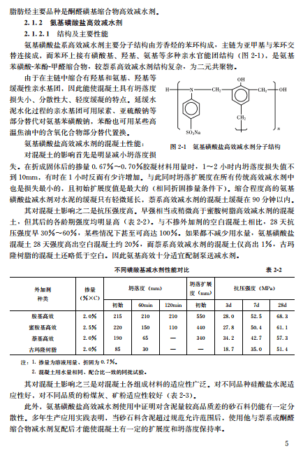 外加剂保水剂说明书 b2c086d00ea94574bbfc5a76570c514c.png