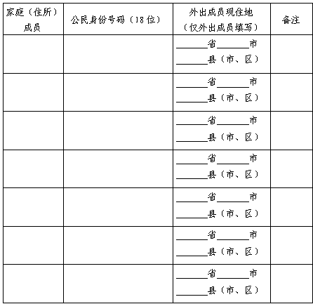 人口普查的具体过程_人口普查(3)