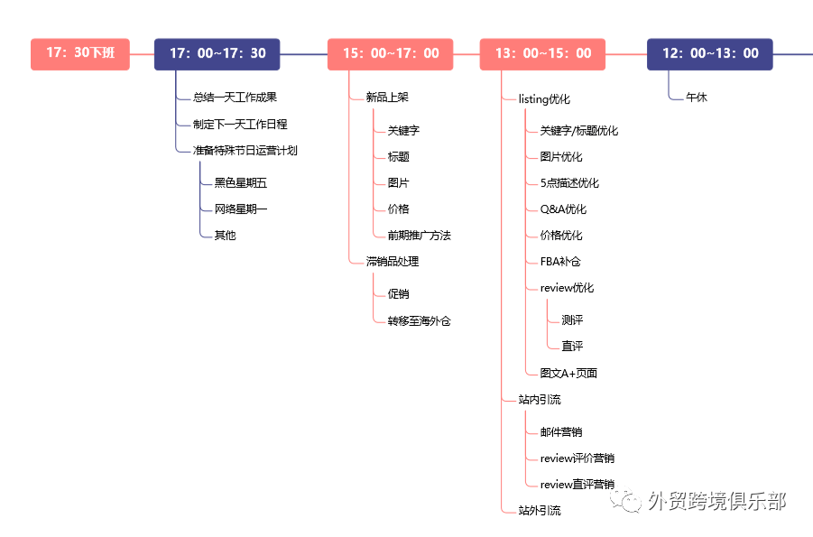 招聘意大利语_兼职意大利语老师,我们等你来(4)