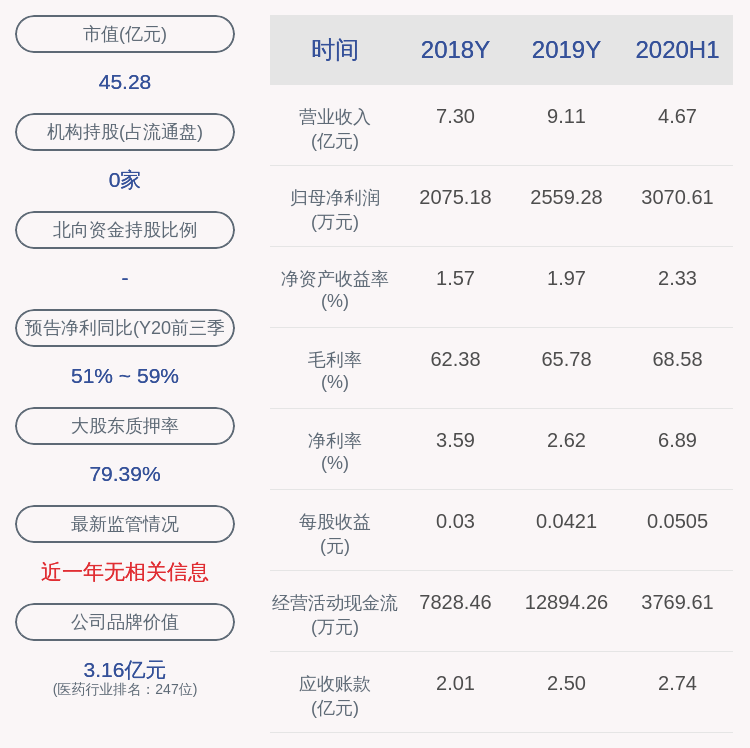 公司|佐力药业：控股股东、实际控制人俞有强解除质押3749万股