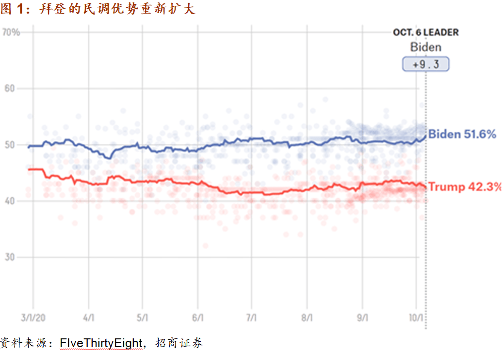 多人口申报_流动人口申报短信(3)