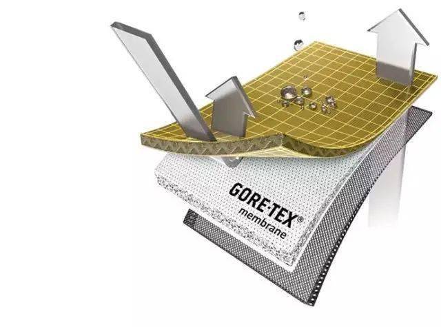 防水|哥们,你买错了!这件外套是软壳,不是冲锋衣