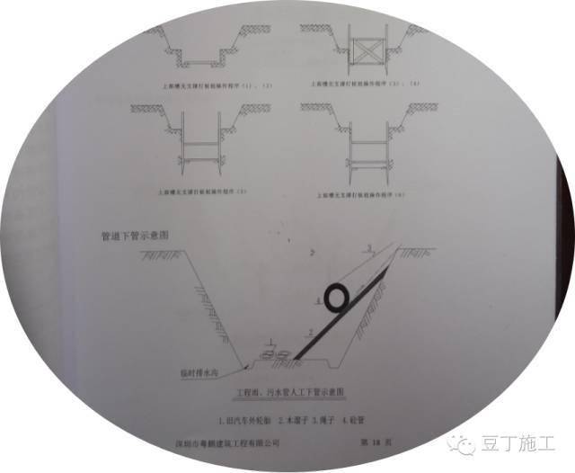 高支模、深基坑、高边坡施工