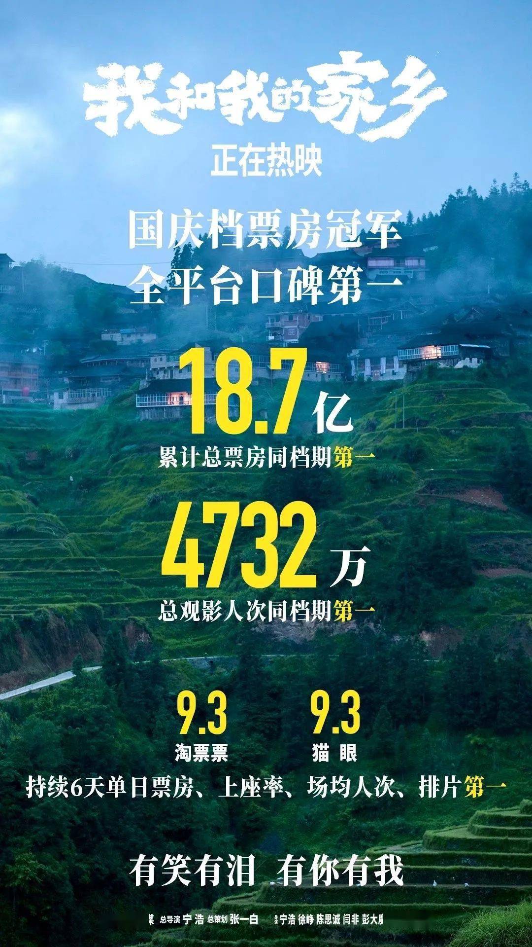 我和我的家乡推广 来自搜狐网