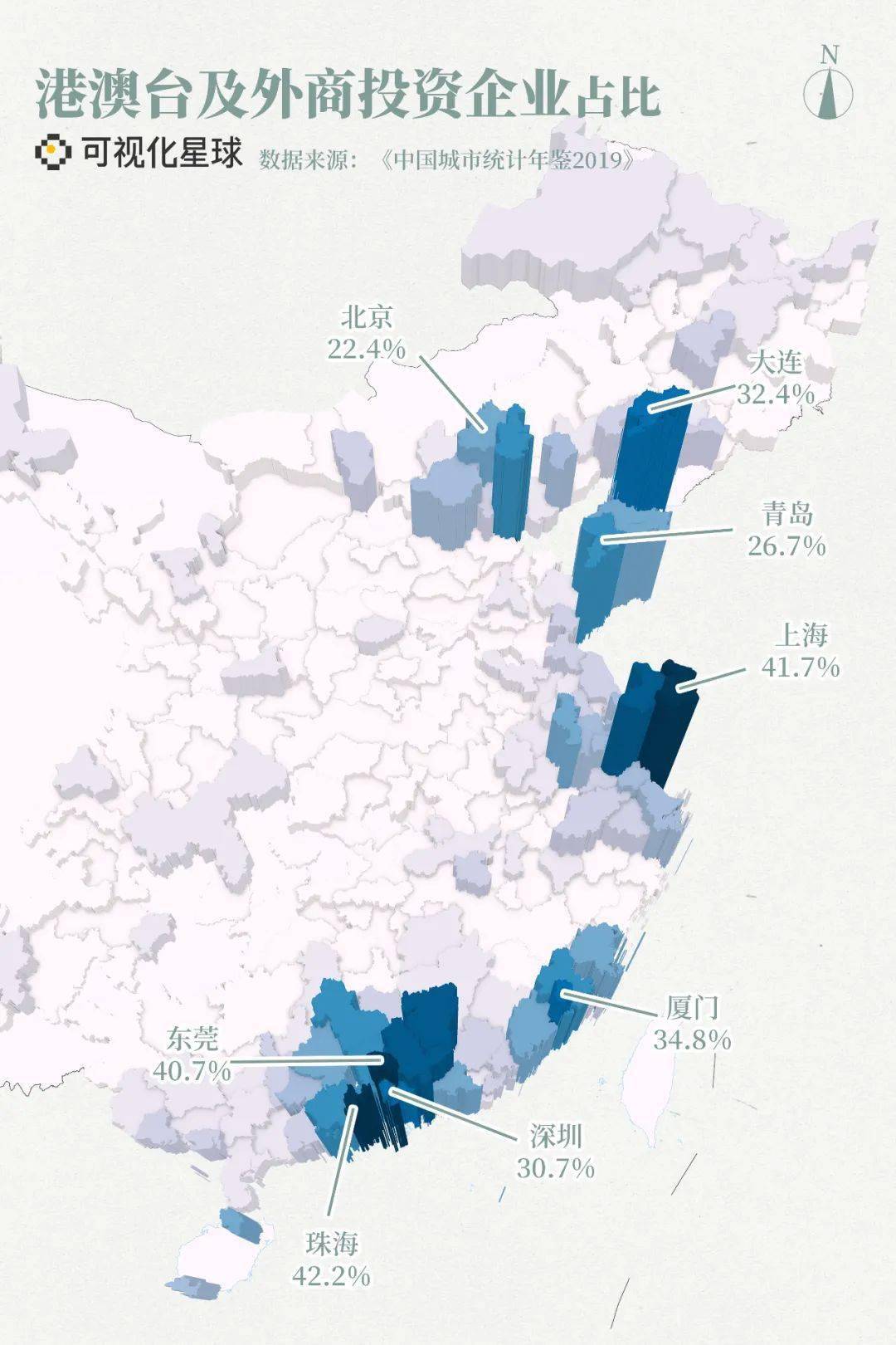 2028厦门各区经济总量_厦门各区房价排名