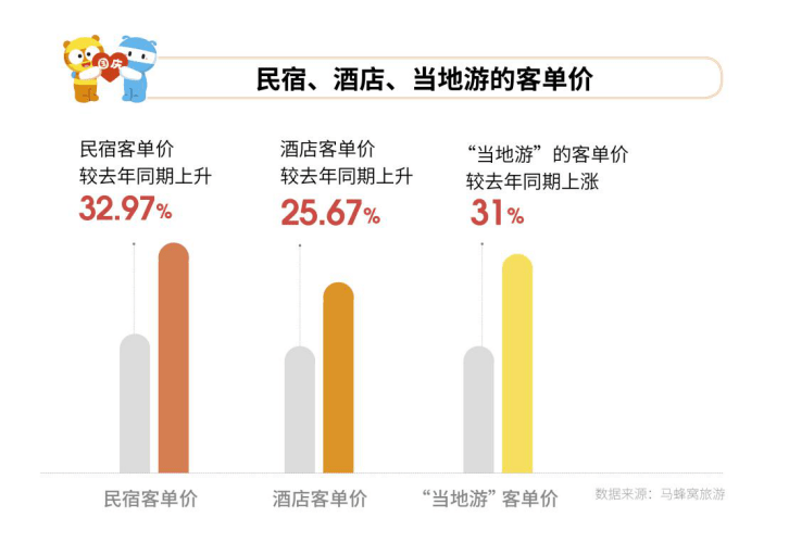 姓尚的人口_一姓独大 越南为什么近40 的人口姓 阮(2)