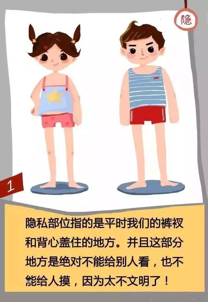 保护我们的身体雏鹰幼儿园防性侵安全主题教育活动