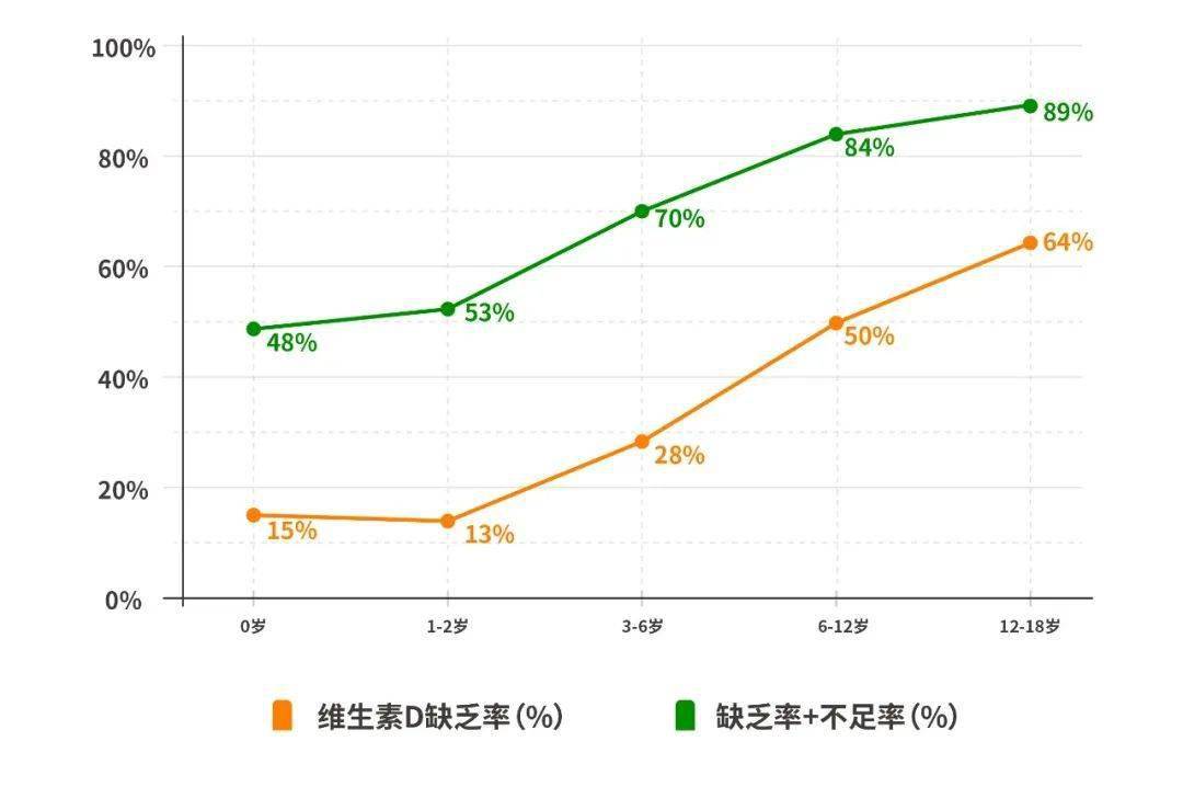 福星天选几人口d概率高_天选福星塔姆图片