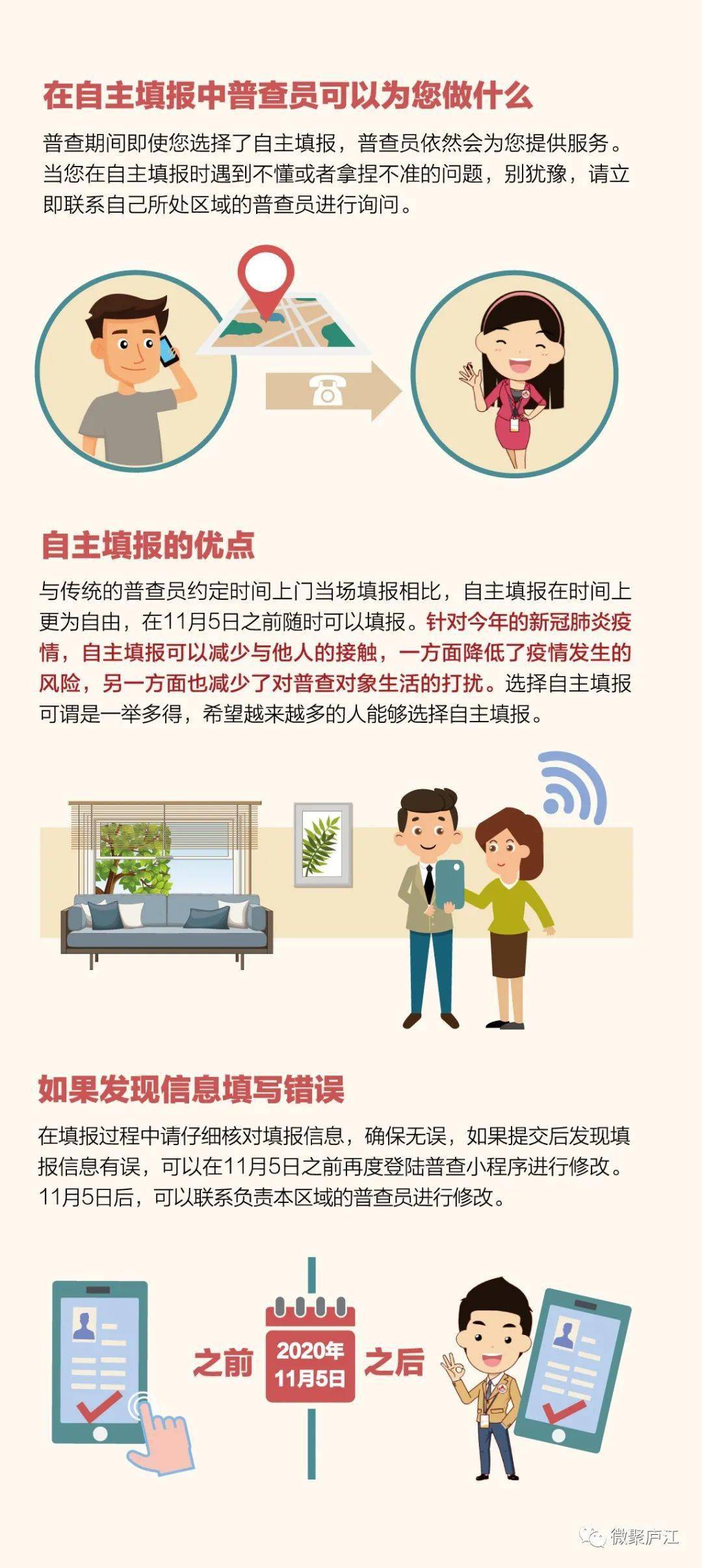第七次人口普查详细图_第七次人口普查图片