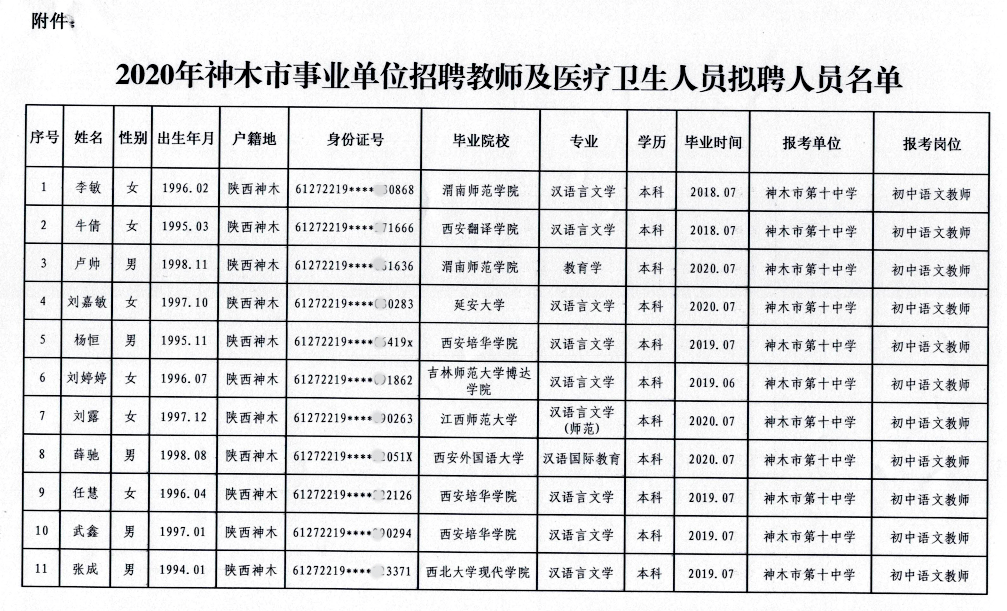 神木市人口外流吗_神木市