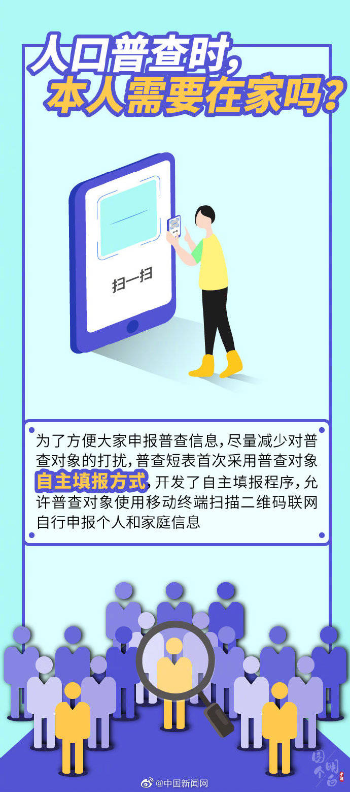 人口普查都查什么东西_人口普查(3)