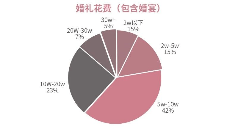 中国现有多少人口2017_中国有多少人口(3)