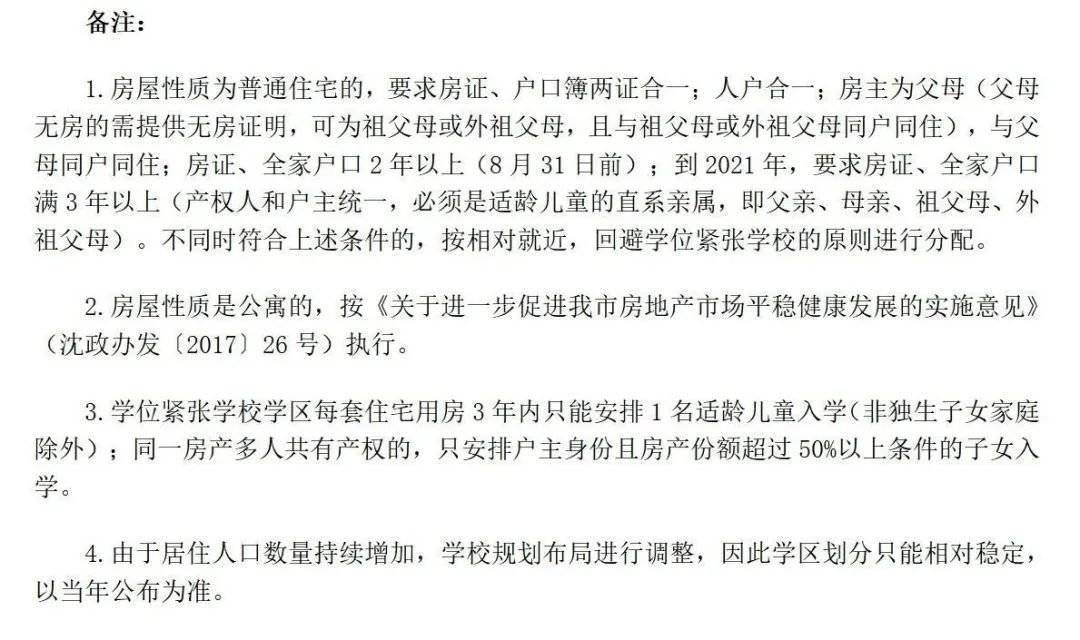 沈阳市2021年各区gdp_2021年沈阳市地铁图