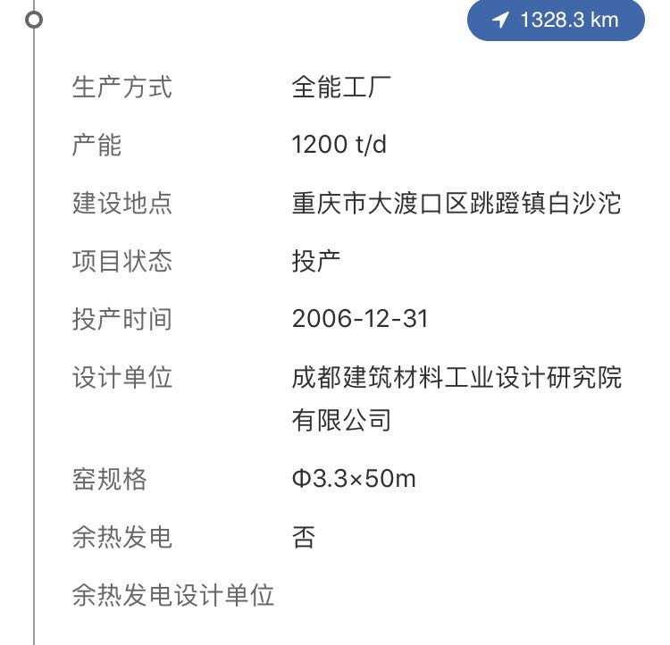 重庆小南海水泥厂两条生产线年底前将关停!