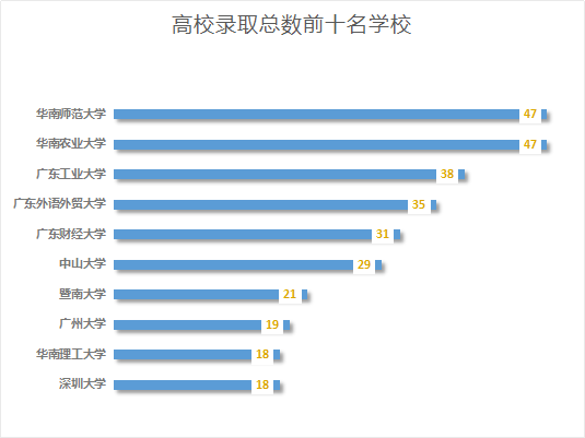 越南人口比例2020_越南人口分布图