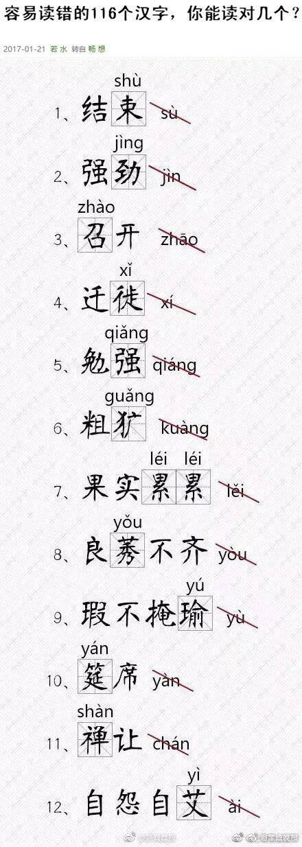 by用中文怎么读