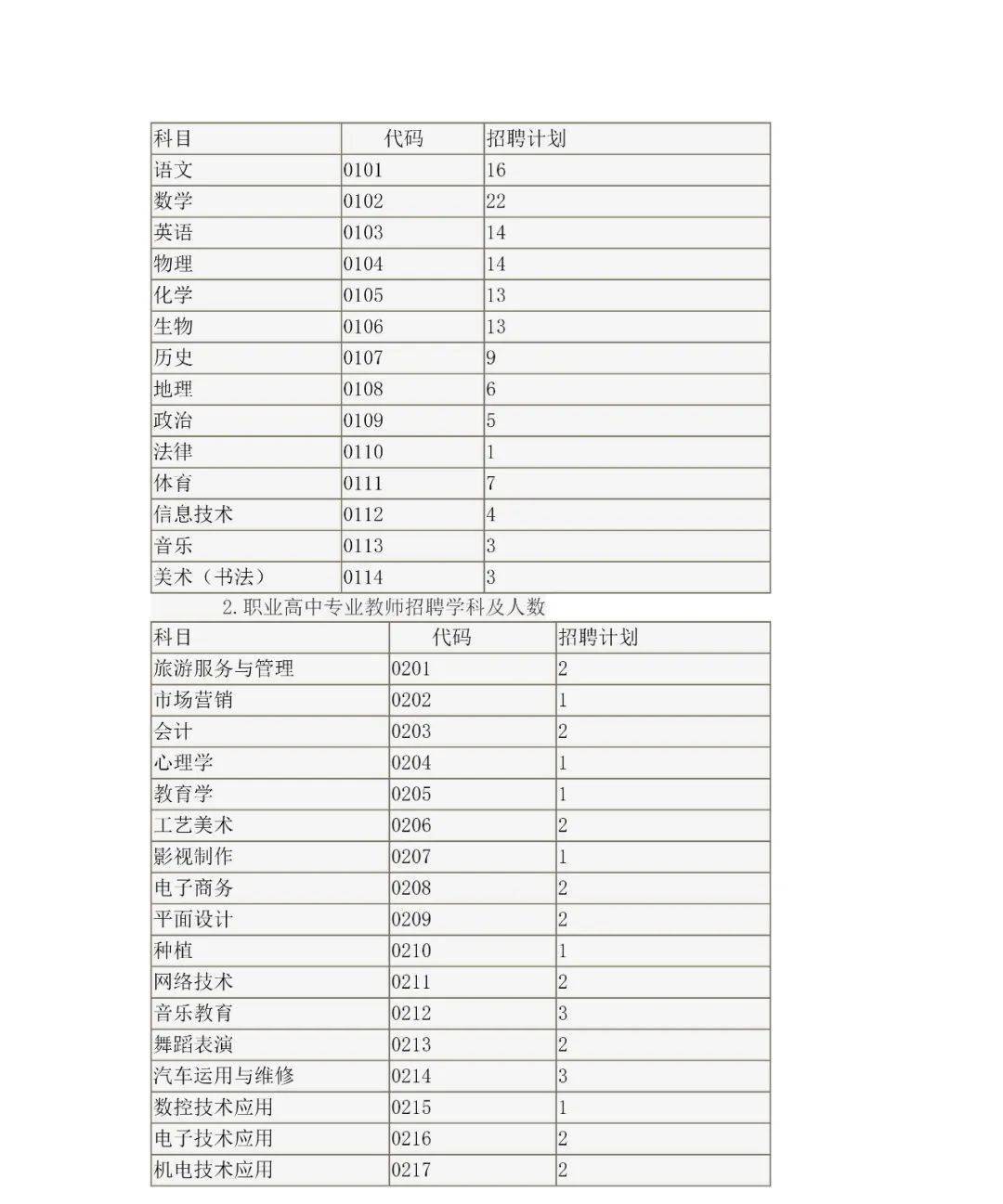 柘城招聘_柘城电视台公众号招聘小编啦 抢饭碗的你在哪里 未成年请勿点开(3)